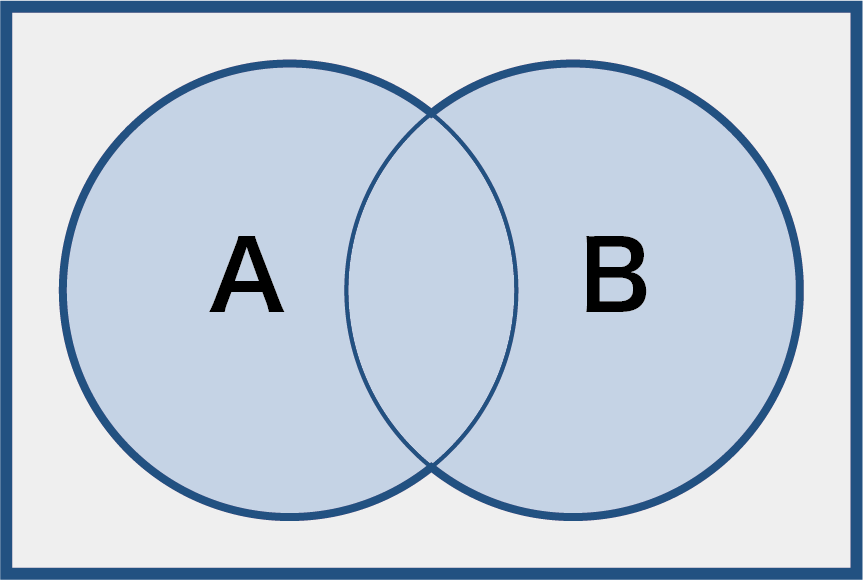 A or B