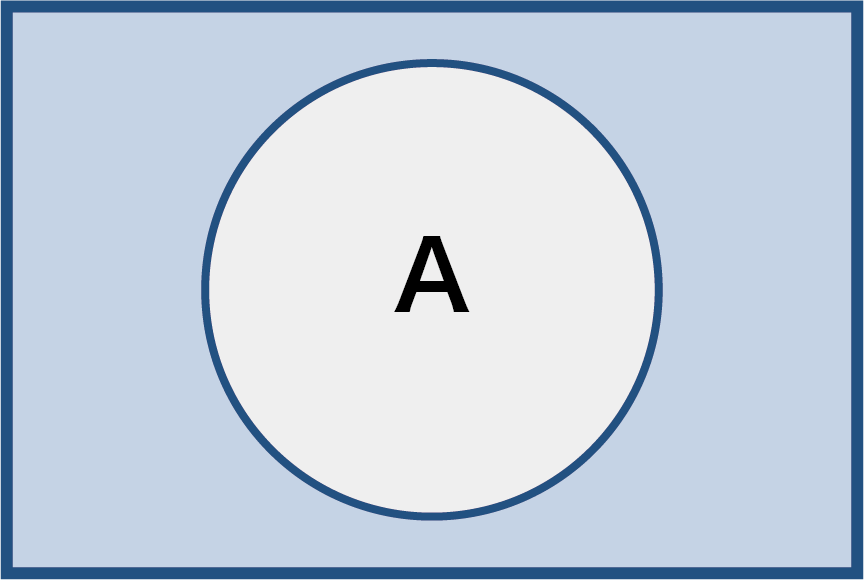 not A