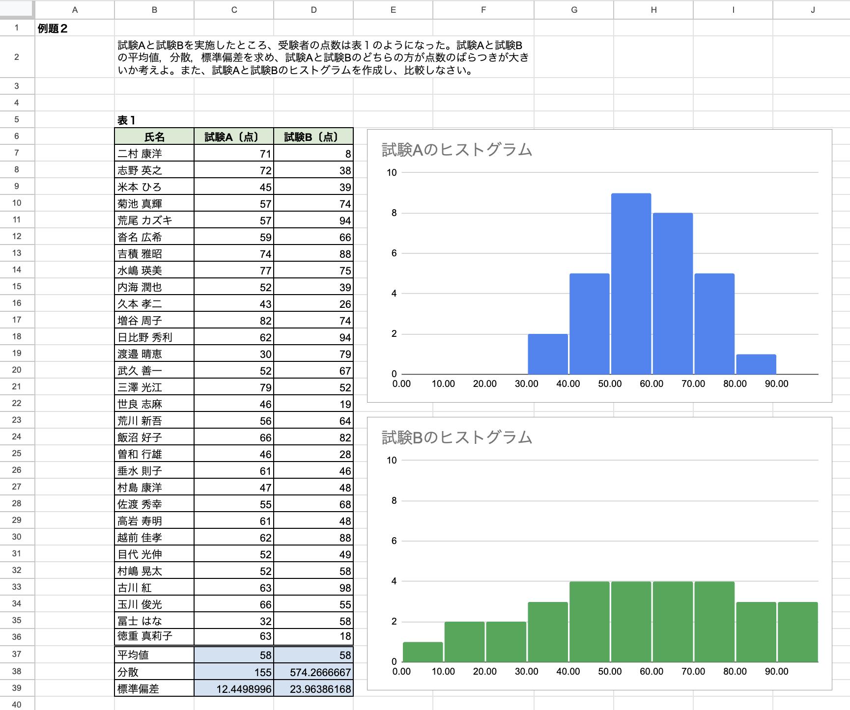 海城中学高等学校 情報科